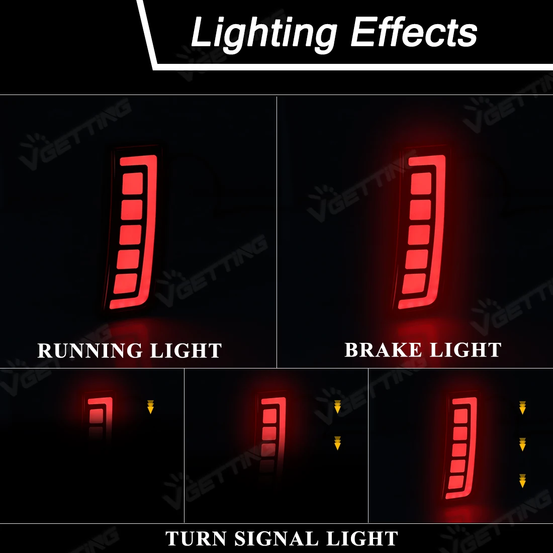 LED Rear Bumper Reflectors Lamp For Subaru Outback US Version 2010 2011 2012 2013 2014 Turn Signal Brake Tail Light Accessories