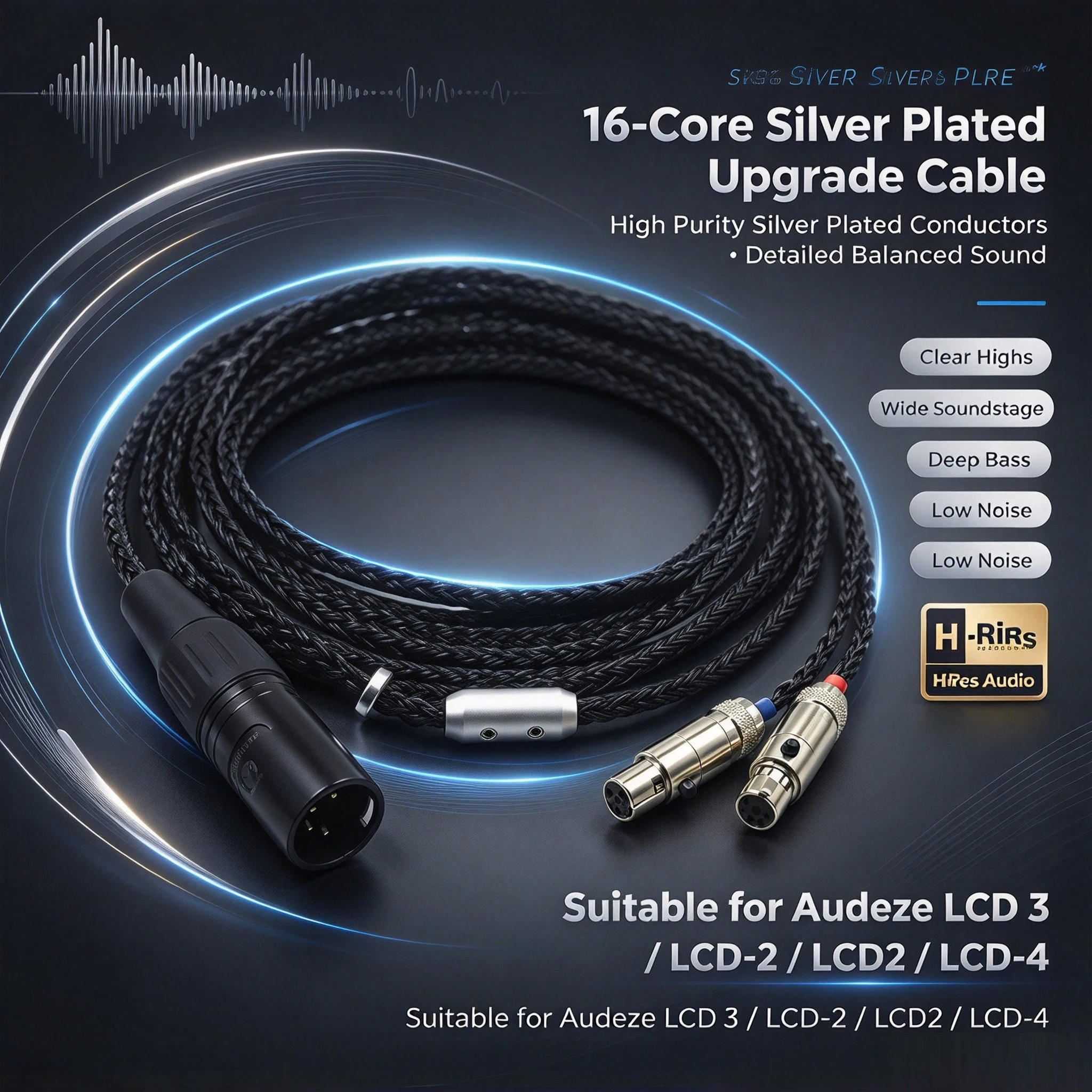 16 Core Silver Plated 4Pin XLR 2.5 3.5 4.4mm Balanced Earphone Headphone Upgrade Cable  for Audeze LCD 3 LCD-2 LCD2 LCD-4