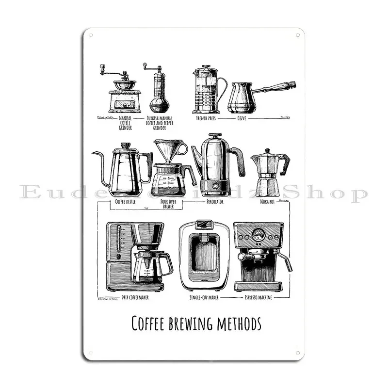 Coffee Brewing Methods Coffee Periodic Table Chart Drinks Metal Create Designing Cinema Vintage Garage Tin Sign Poster