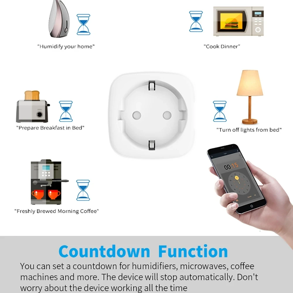 Tuya WIFI Smart Socket EU 16A/20A Wifi/Zigbee Smart Plug With Power Monitoring Smart HomeVoice Control Support Google Home Alexa