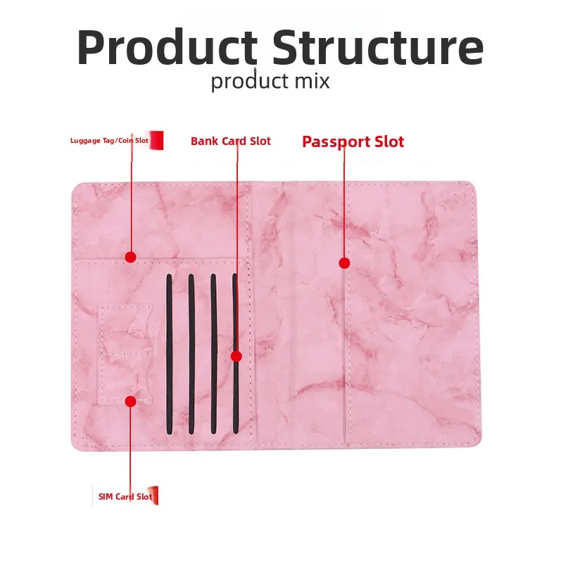 

Многофункциональная дорожная сумка для паспорта, защитная обложка для посадочного пропуска, сумка для персонализированного хранения документов, встроенная карта...