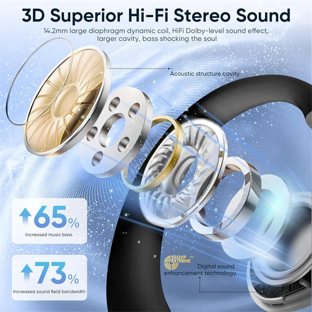 TWS Bluetooth 5.3 Earphones,Wireless Bluetooth Earphone,Bluetooth Earbuds Headphones,Noise Reduction Earphones,Black