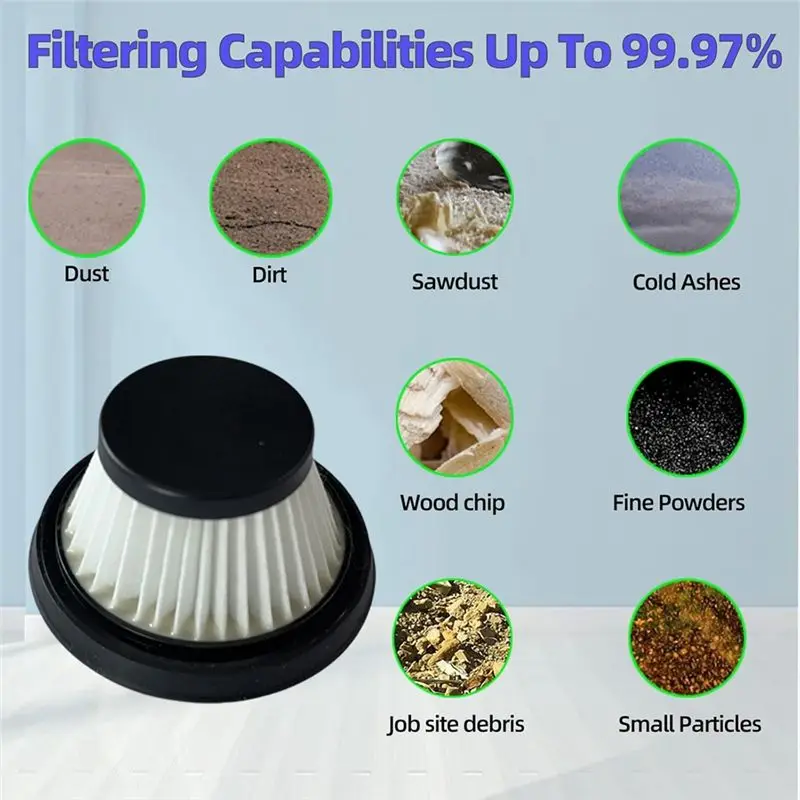 A40Z-4PCS Replacement Filter For Horsepower Duck Vac Compact Vacuum Cleaner Washable Filter Vacuum Parts