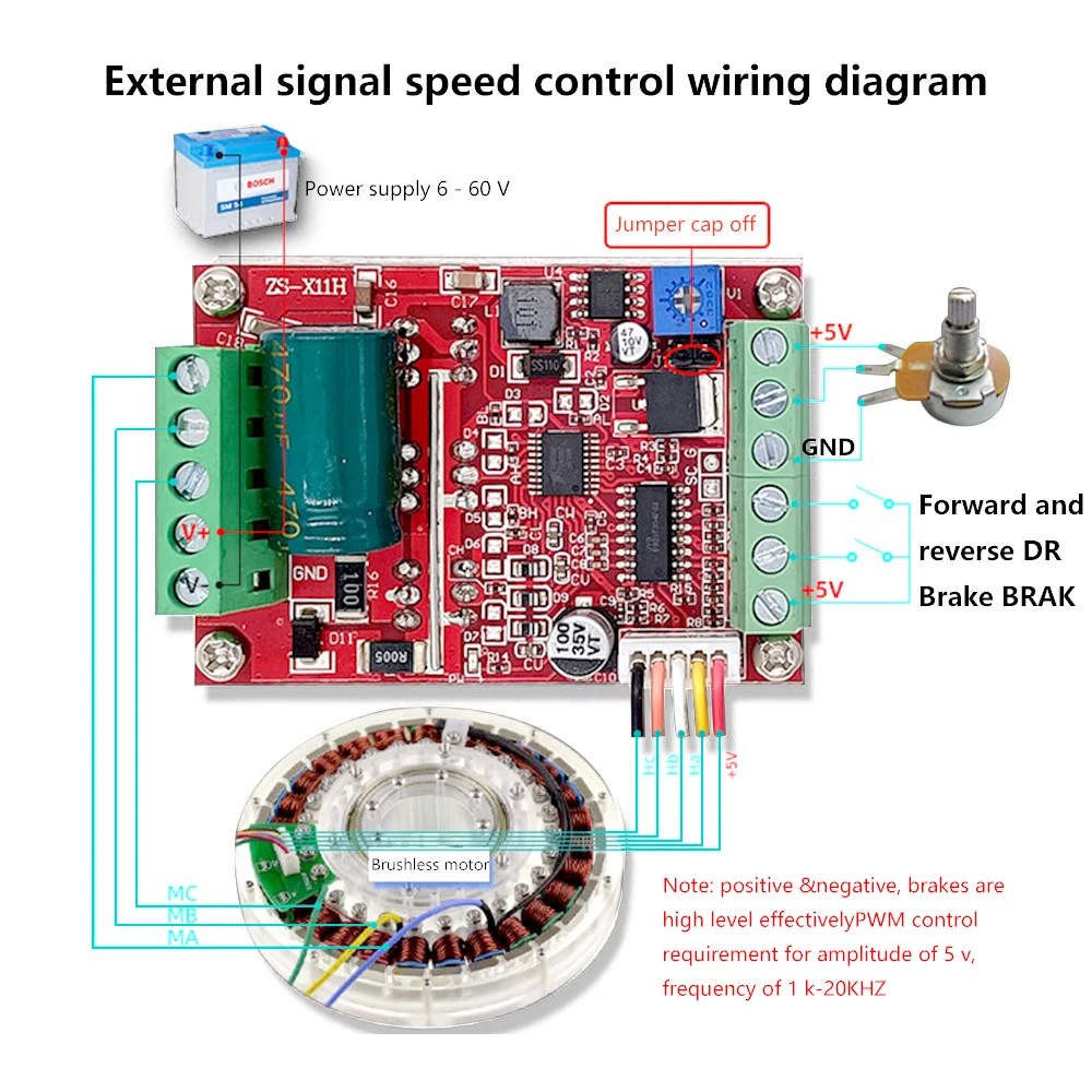 DC 6-60V 400W BLDC Three Phase DC Brushless Motor Controller PWM Hall Motor Control Driver Board 12V 24V 48V