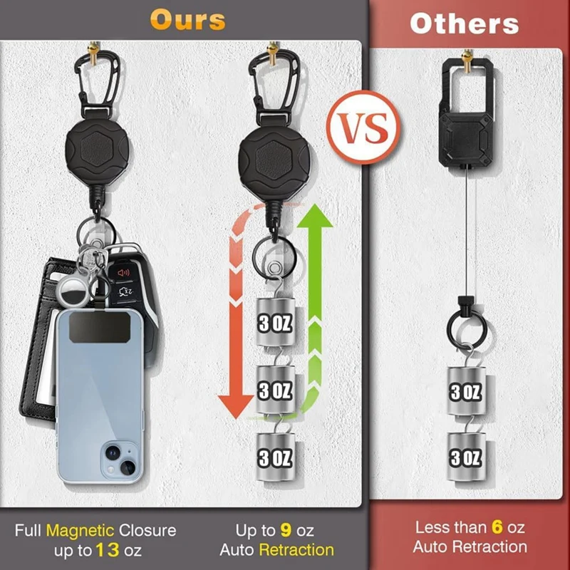 Portabadge retrattile e portachiavi con moschettone per impieghi gravosi bobina per Badge identificativo tattico con cuscinetto per cavo retrattile da 32 pollici durevole