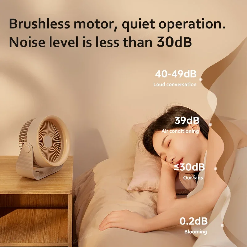 Портативный электрический вентилятор 3600 мАч, беспроводной вентилятор с циркуляцией воздуха, беспроводной настольный настенный, потолочный, воздушный охладитель, тихий вентилятор