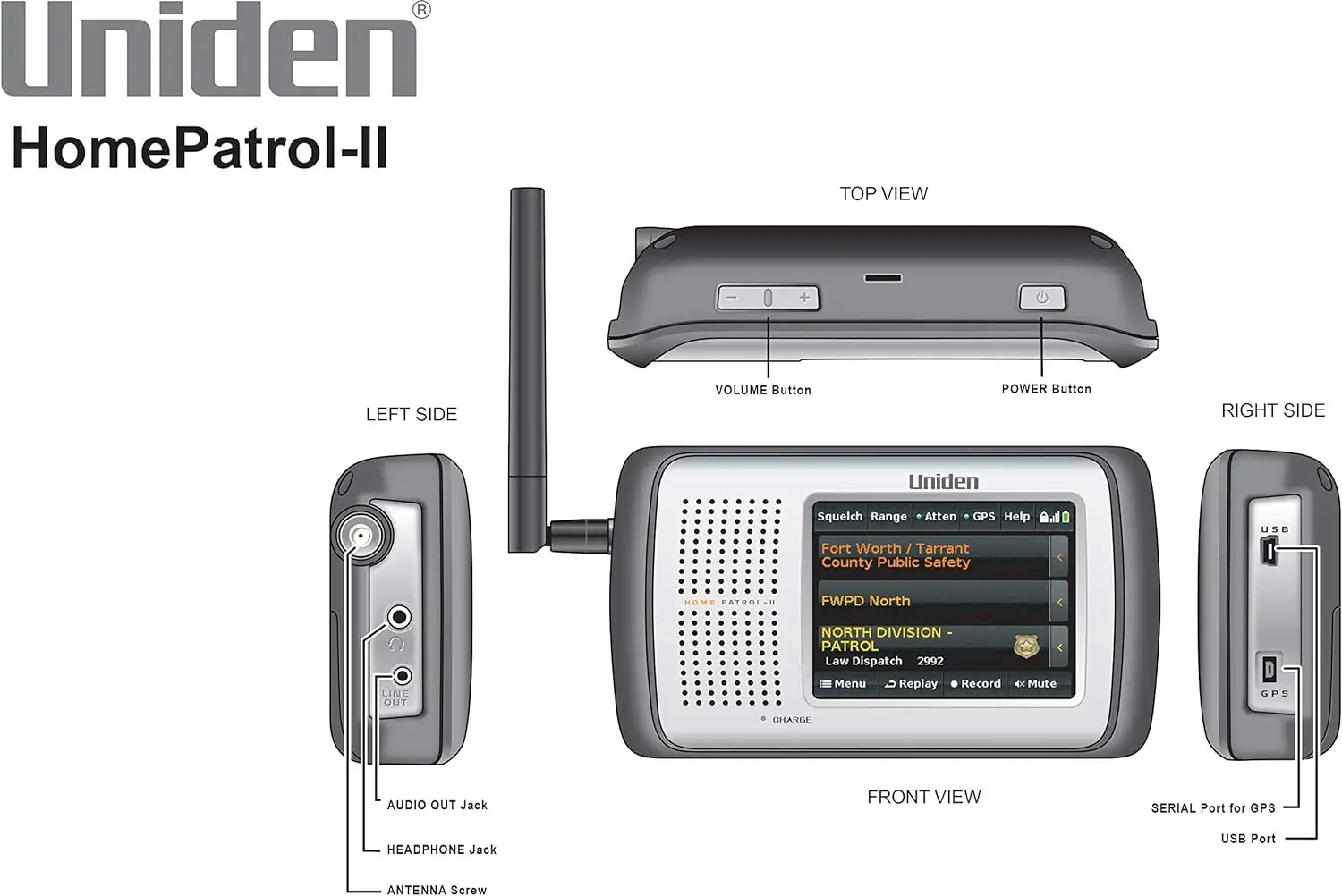 HomePatrol-2 Color Touchscreen Scanner with TrunkTracker V/S/A/M/E, APCO P25,