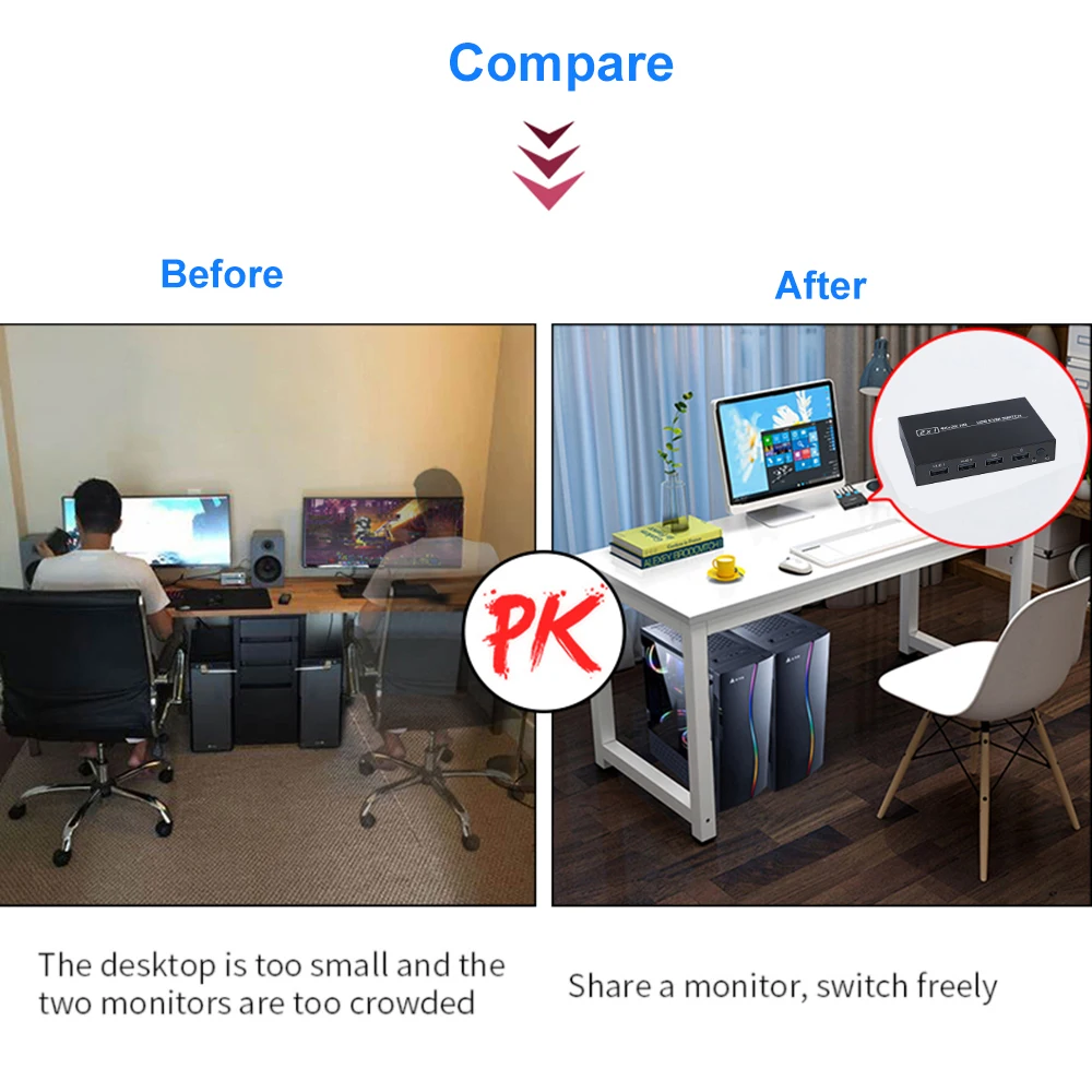 Caja de interruptor KVM compatible con HDMI, 2 en 1, 4K, 2 puertos USB, para compartir teclado, ratón, impresora, pantalla de vídeo, divisor Swltch USB