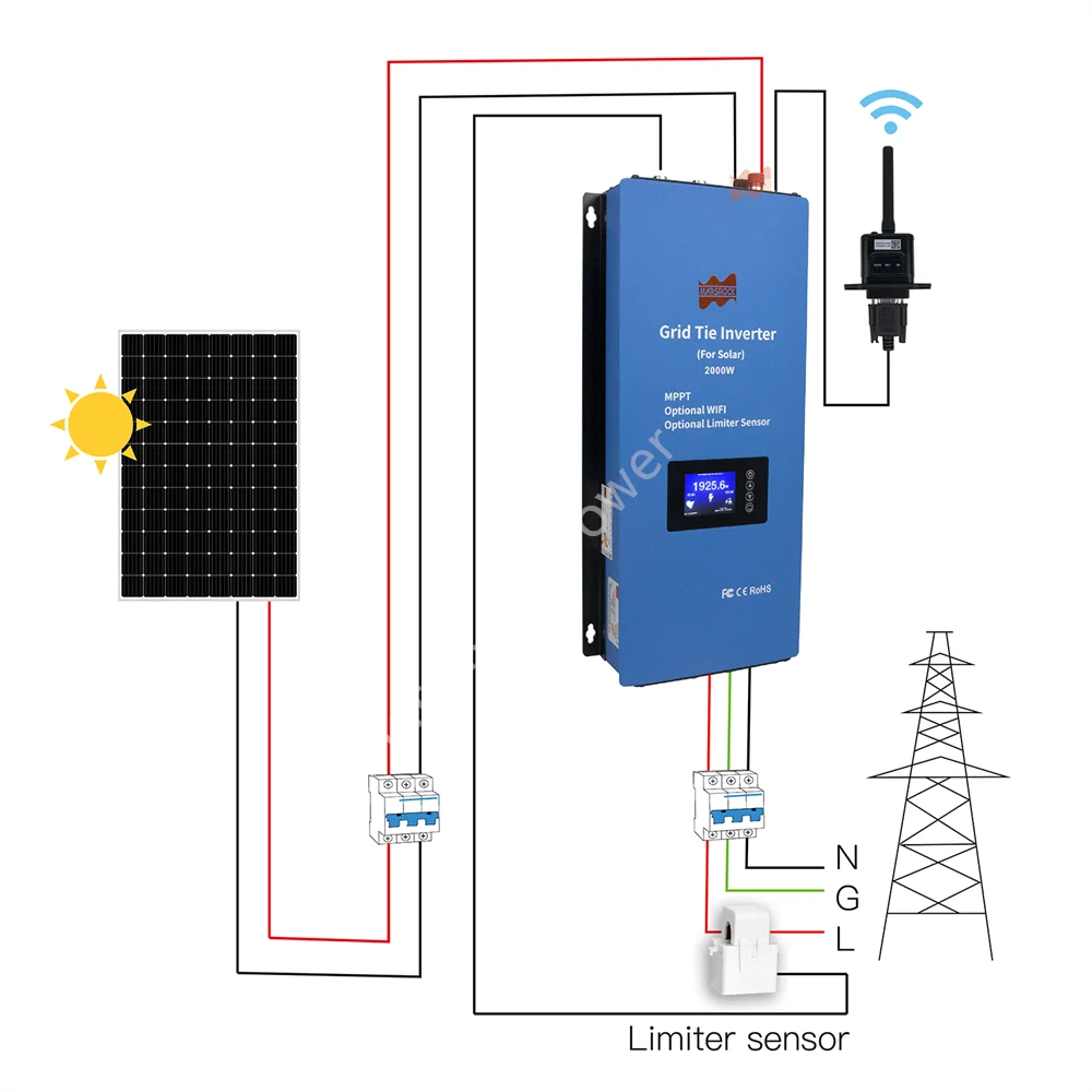 2000W 45V-90VDC Grid Connected Photovoltaic Inverter With Current Limiter Sensor, Optional WiFi Inverter With LED Display Screen