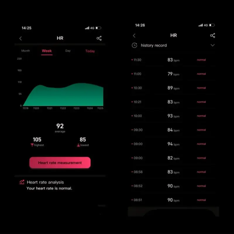 2025年 スマートリング iPhone対応 女性用リング 睡眠 心拍数 酸素モニター 5ATM防水 スポーツヘルスリング メンズリング