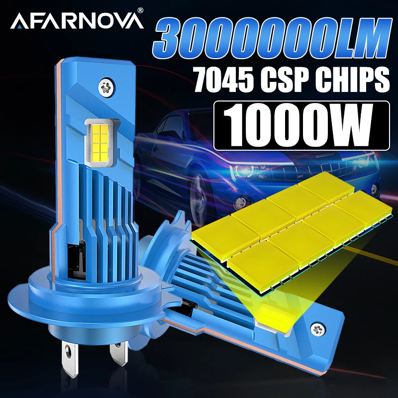 

1000 Вт H7 светодиодные турбо-лампы для автомобильных фар MIni CANBUS авто мотоцикл 6500K светодиодные H7 дальнего ближнего света LHD 12 В 24 В 3000000LM