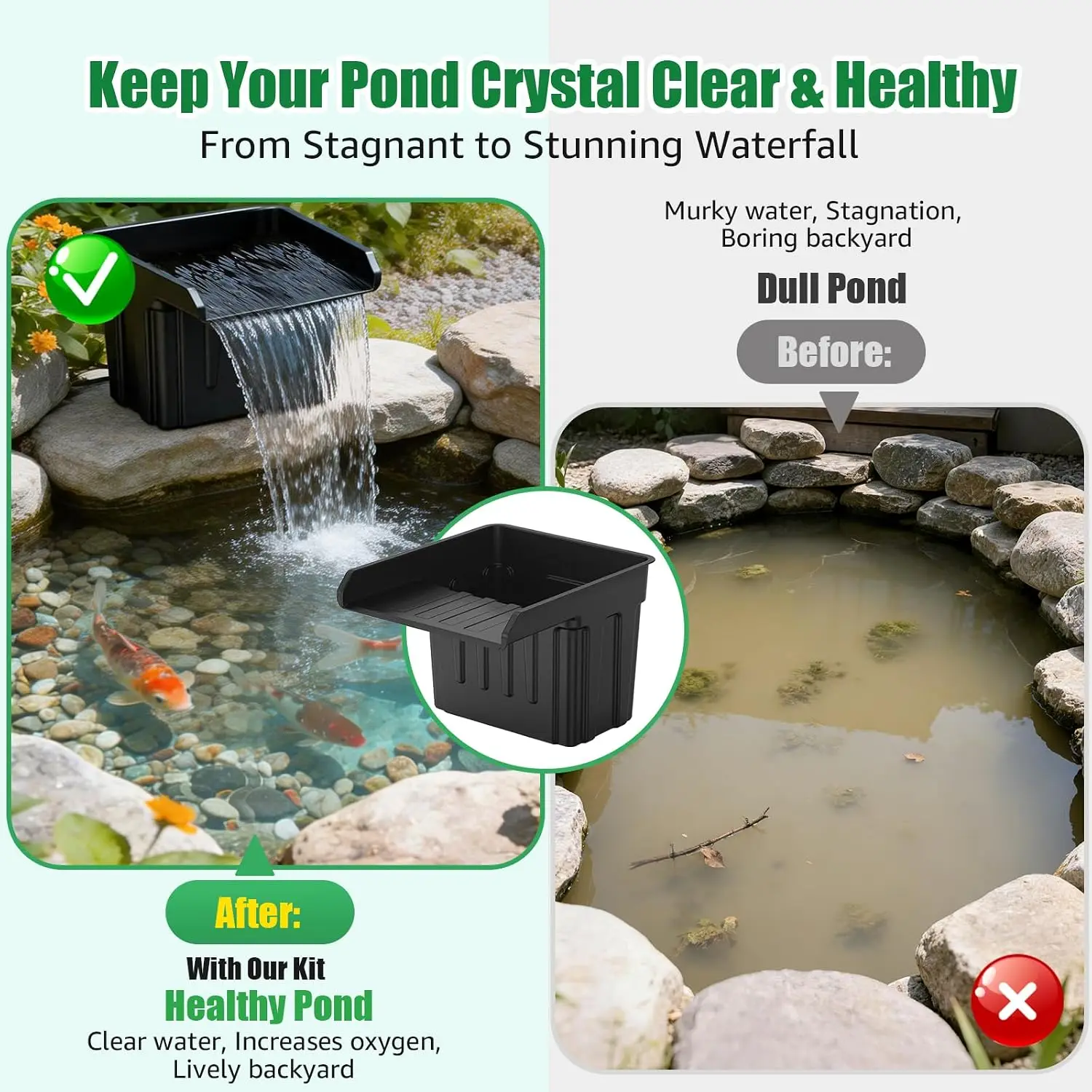 Pond Waterfall Spillway Kit Filter 980GPH Quiet Pump Cage 13Ft Corrugated Tubing Media Outdoor Ponds 3000 Gallons