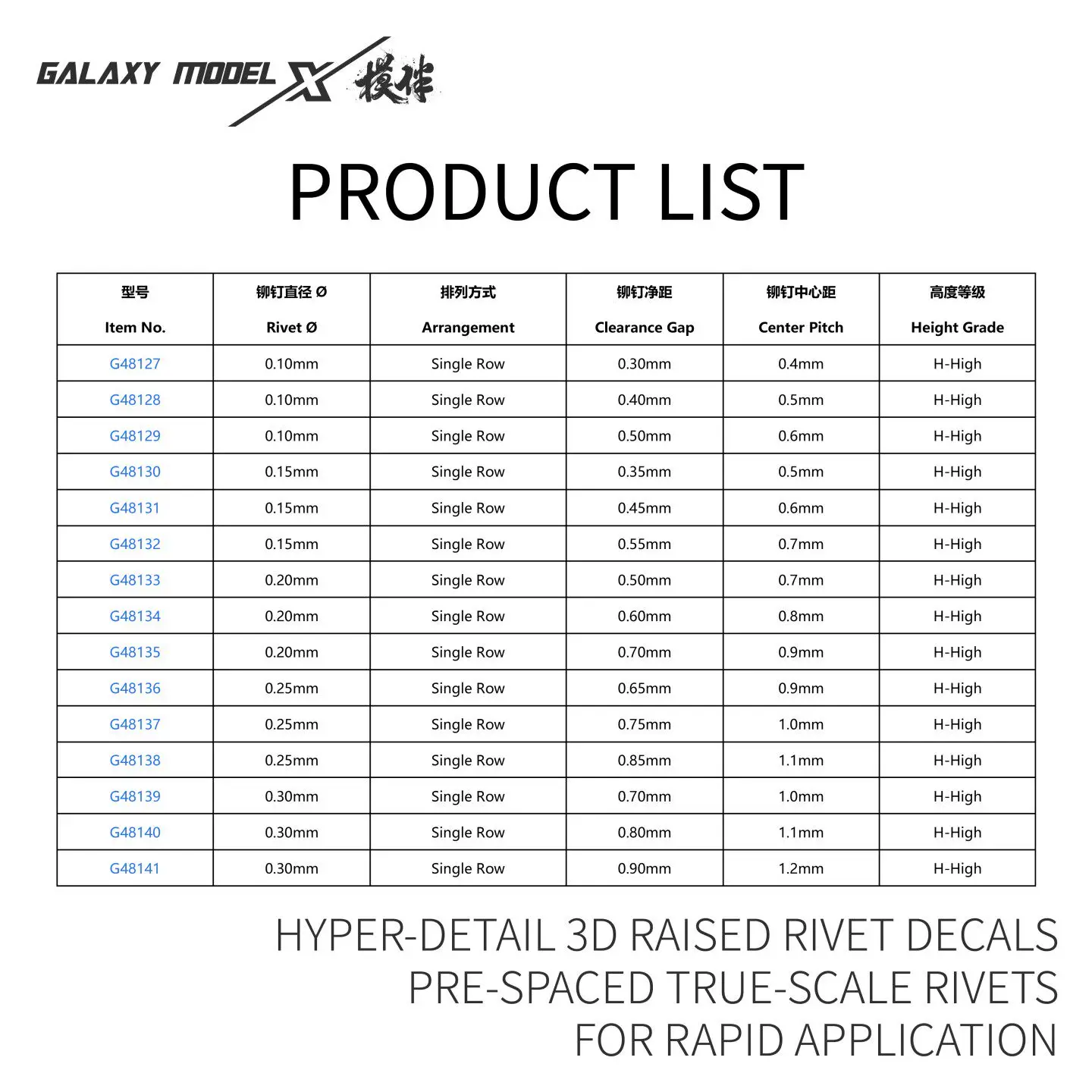 Galaxy White 3D Raised Rivet Decal Sheet Multi-Size Spacing Waterslide Decal for Scale Model Aircraft Tank Detail Up Supplies