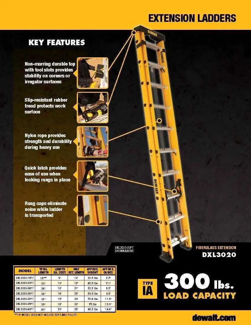 16-Foot Fiberglass Extension Ladder, 300-Pound Load Capacity, Type Ia, Dxl3020-28Pt