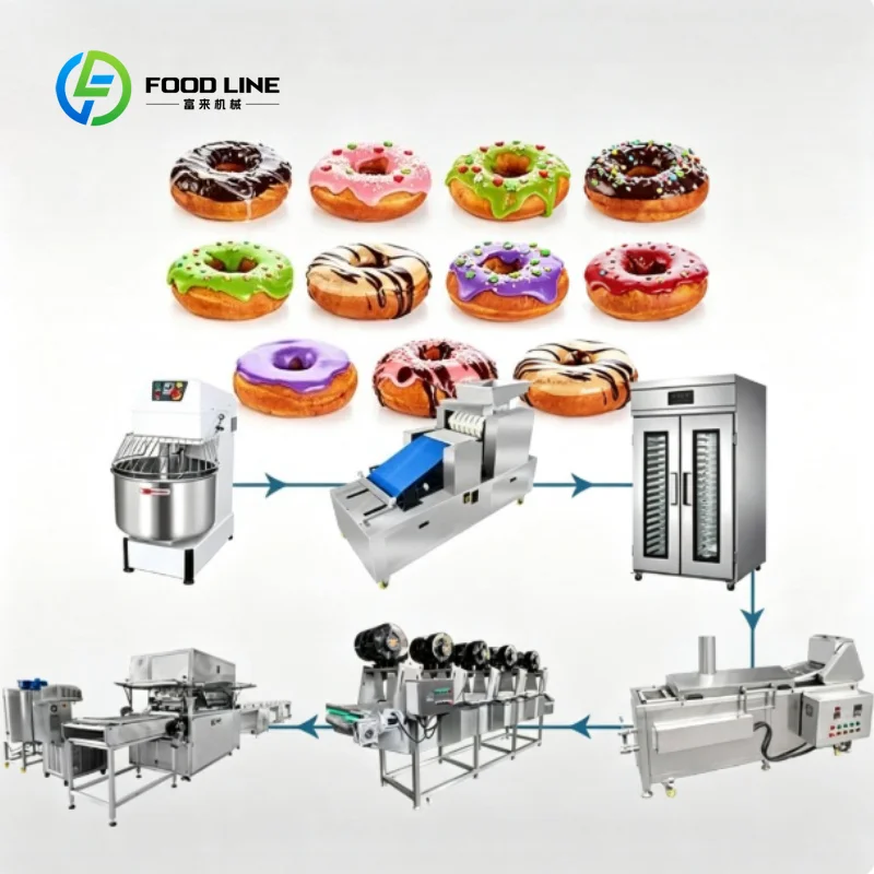 Donut Making Machine - Commercial Doughnut Make Line Automatic Donut