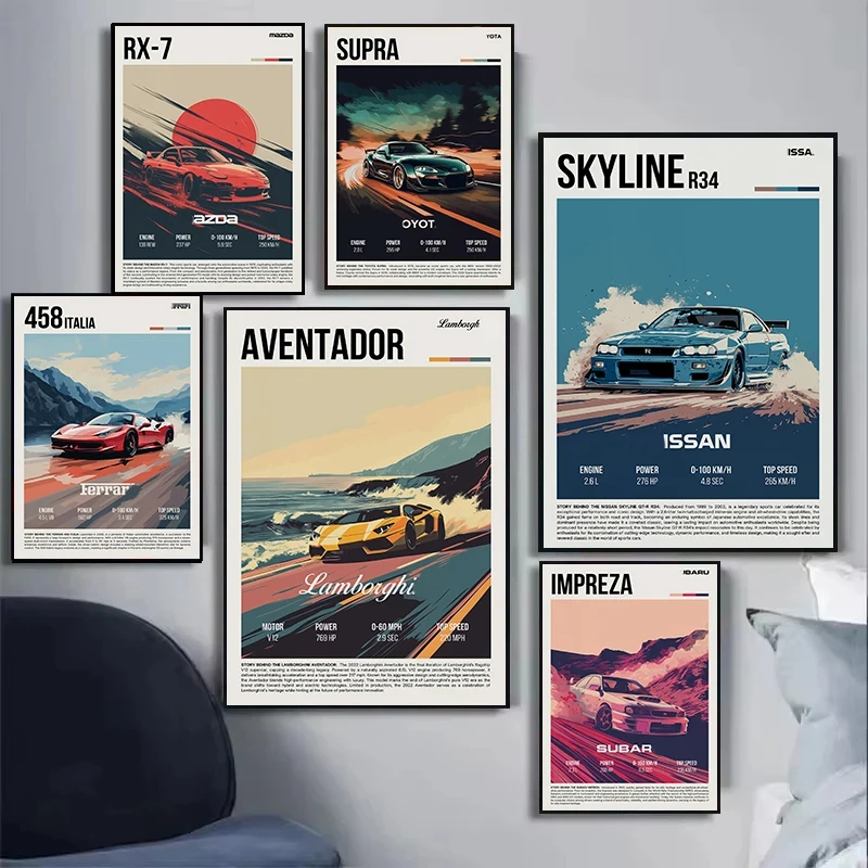 الرجعية الكلاسيكية العالم مبدع السيارات الرياضية دليل R34-RX7 جمع المشارك HD مطبوعة حائط لوح رسم الفن صور ديكور المنزل