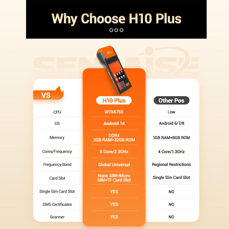 New Trend H10P Portable 4G WIFI GMS CE Touch Screen Android Mobile Cash Register POS Machine End point with 58mm Thermal Printer