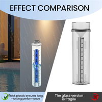 M11K-For Fence Yard Patio Lawn Farm Deck Outdoor Garden Rain Gauge Accurate Rain Measurement Tool Weatherproof Rainfall Design