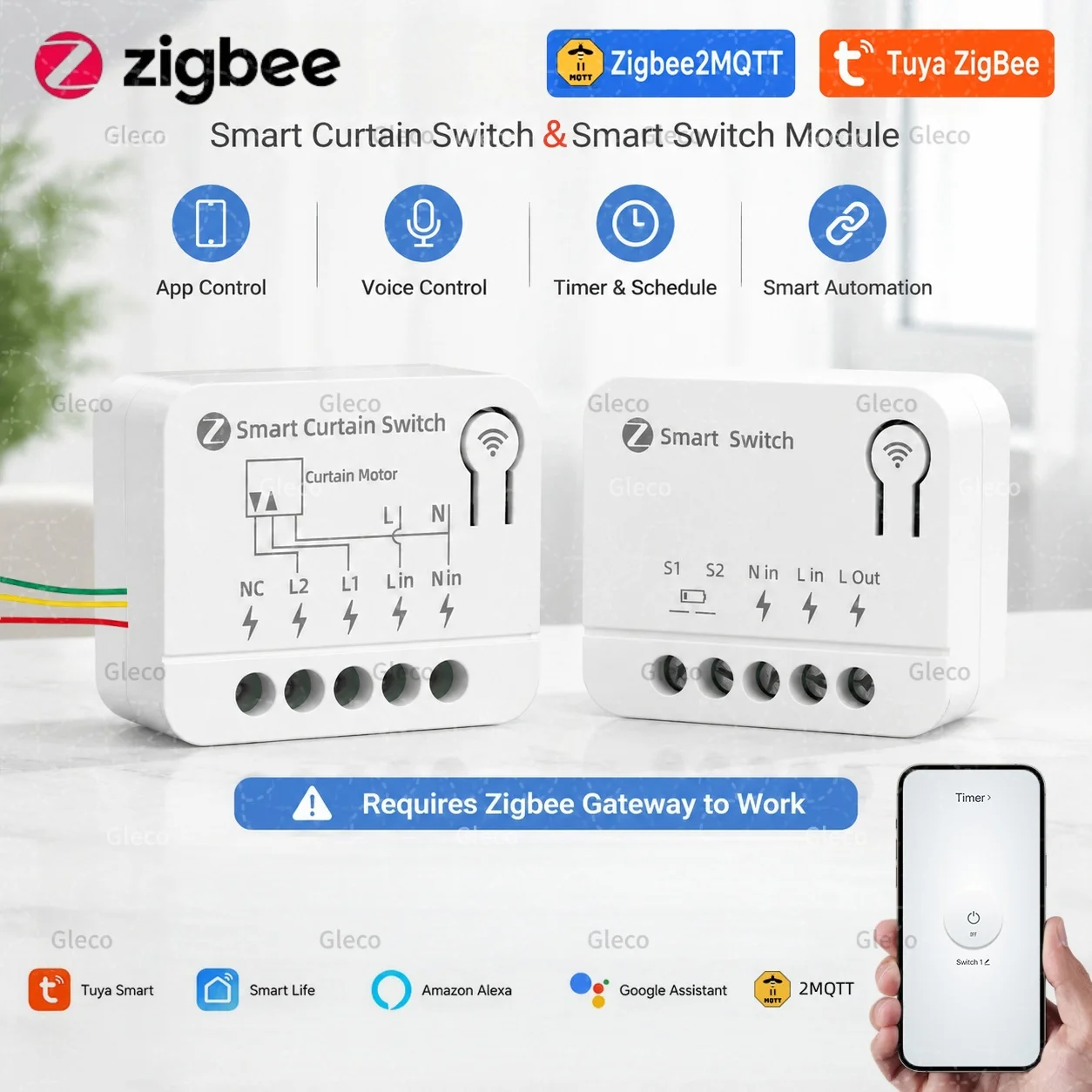 Zigbee Mini Switch Smart Life Curtains Switch Module Roller Shutters Blinds Motor Relay Breaker For TUYA 2MQTT Home Automation
