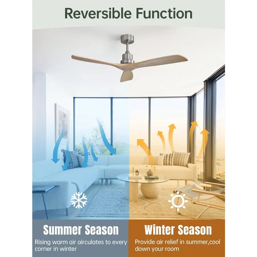 مروحة سقف ذكية مقاس 52 بوصة بدون ضوء لغرفة النوم وغرفة المعيشة والمزرعة الداخلية والفناء بتصميم حديث من الخشب الصلب مع جهاز تحكم عن بعد للتطبيق #6