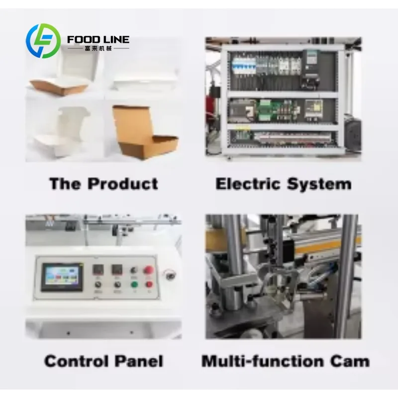 Customized High Speed Automatic Take Away Food Box Forming Machine Disposable Paper Lunch Box Making Machinery