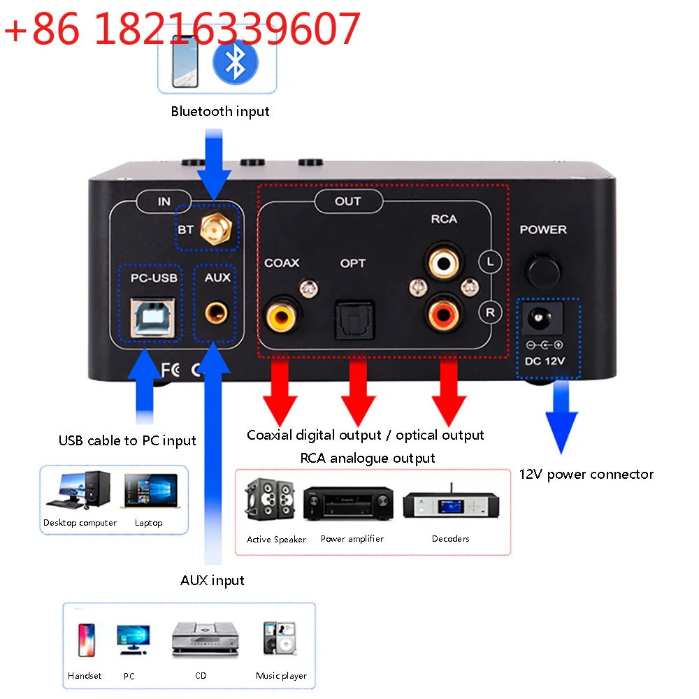 YAO Audiophile HiFi Music Player Bluetooth 5.0 USB Lossless Decoding Computer External Sound Card Digital Coaxial Optical Output