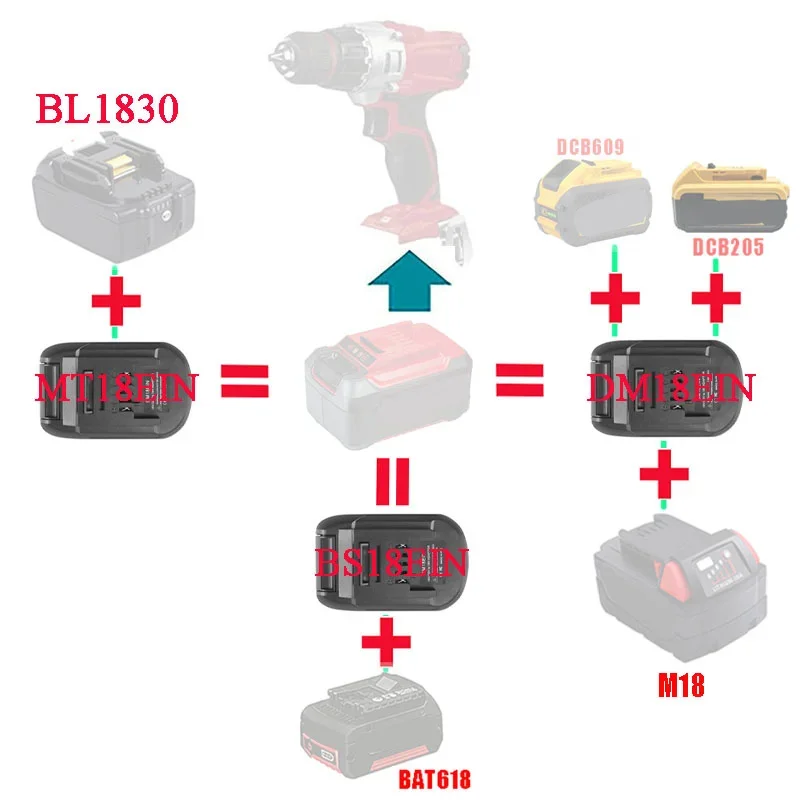 Imagem -02 - Conversor de Adaptador para Makita Dewalt Milwaukee Bosch Bateria Li-ion Dreame Lithium Tool Mt18ein Bs18ein Dm18ein Milwaukee