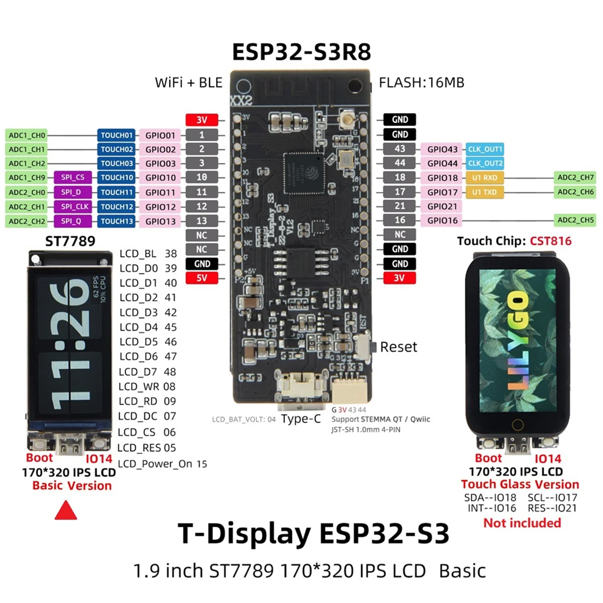 T-Display-S3 1.9-Inch LCD Development Board with Case for Nerd Miner Bitcoin Solo Lottery Miner BTC Miner Black