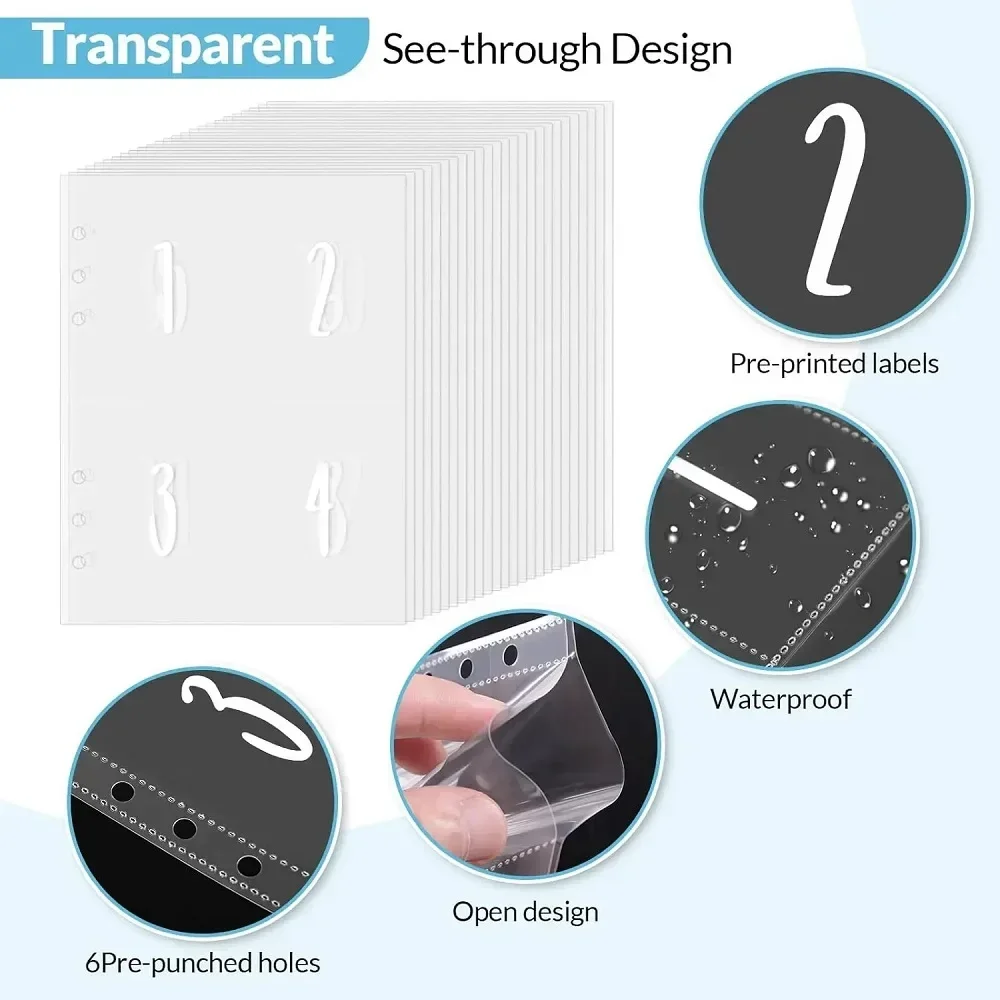 A5 Money Budget Planner Binder With Zipper Envelopes, Cash Envelopes For Budgeting, Money Organizer For A5 Cash Budget Binder