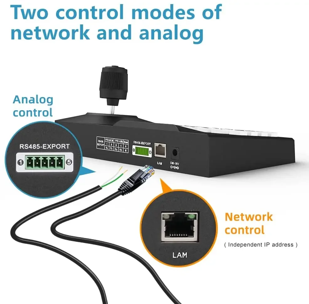 Hi-speed 4D Joystick Network /Analog PTZ Controller for CCTV Security System Support POE PTZ Cameras Support IE Browser SKB-N301