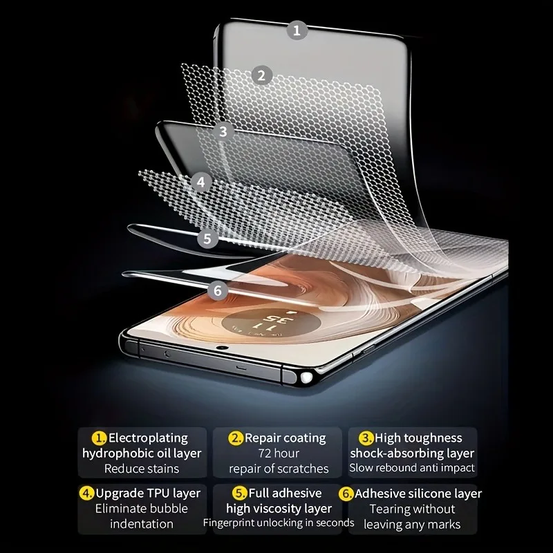 4 قطع من طبقة هيدروجيل رفيعة للغاية عالية الدقة متوافقة مع Motorola Edge 50 60 Fusion G85 40 50 Neo 50 Pro 40 60 Pro 60 Ultra Film #5