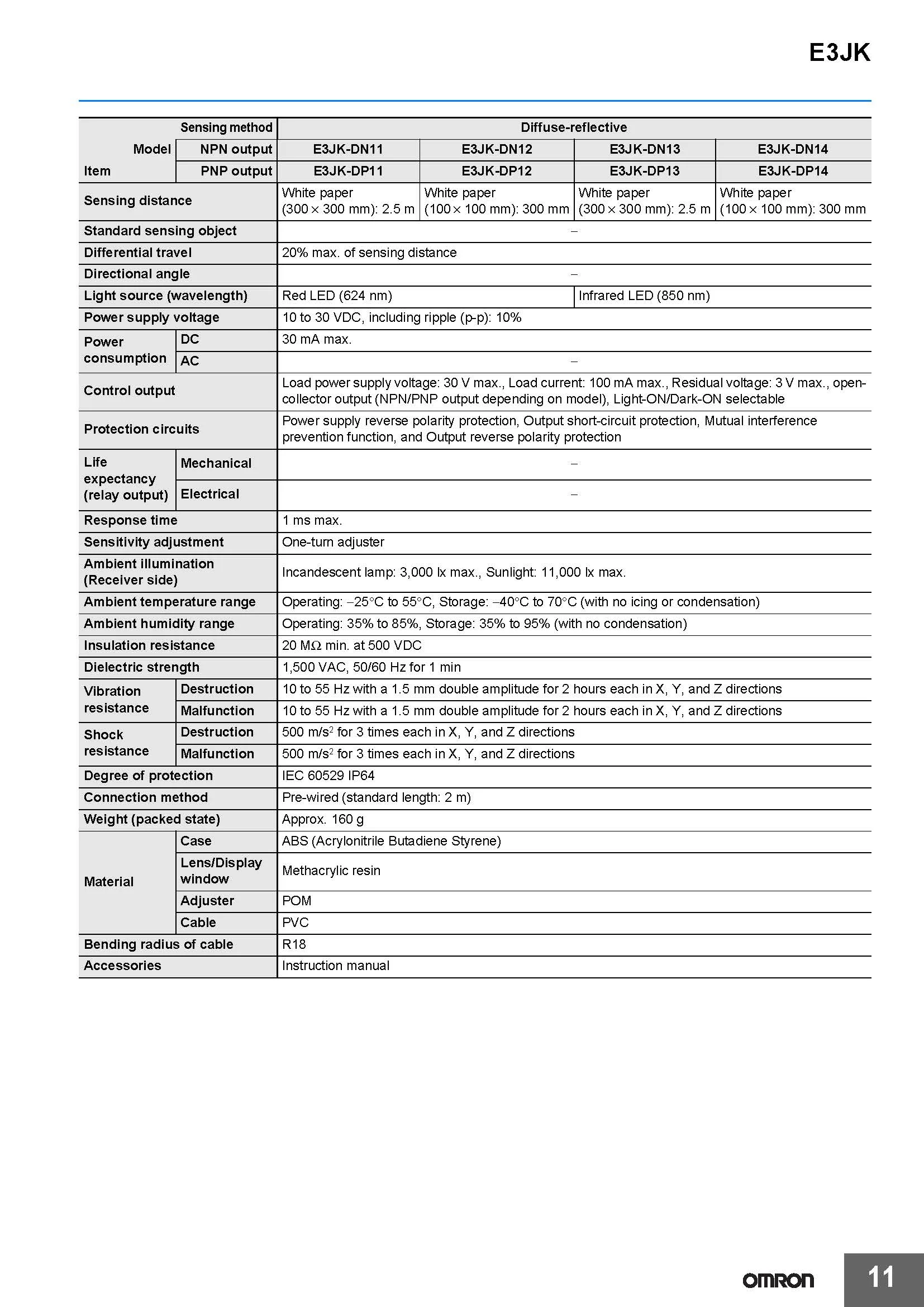 OMRON Authentischer Original-Photoelektrischer Sensorschalter E3JK-Serie - DN11 DN12 DP11 DP12 DR11 RN11 RN12 RP11 RP12 RR11 TR11 TP12 – Detail 11