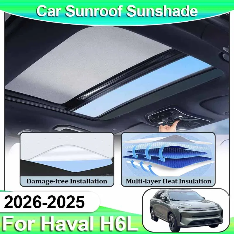 tendine-parasole-isolanti-per-tetto-panoramico-haval-h6l-accessori-2026-2025-protezione-elettrostatica-anti-uv