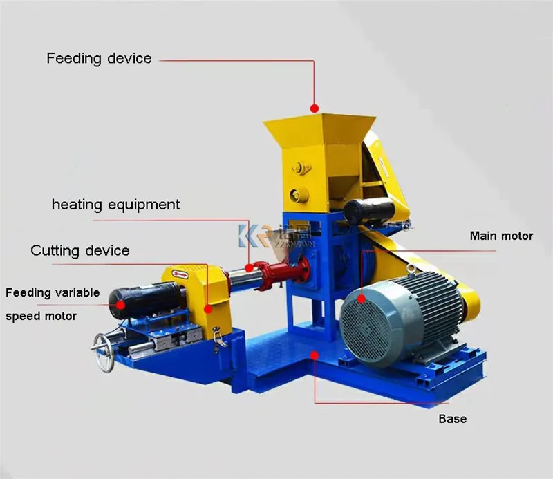 Multi-purpose Home Floating Fish Feed Extruder Mill Fully Automatic Animal Pellet Making Machine for Sale