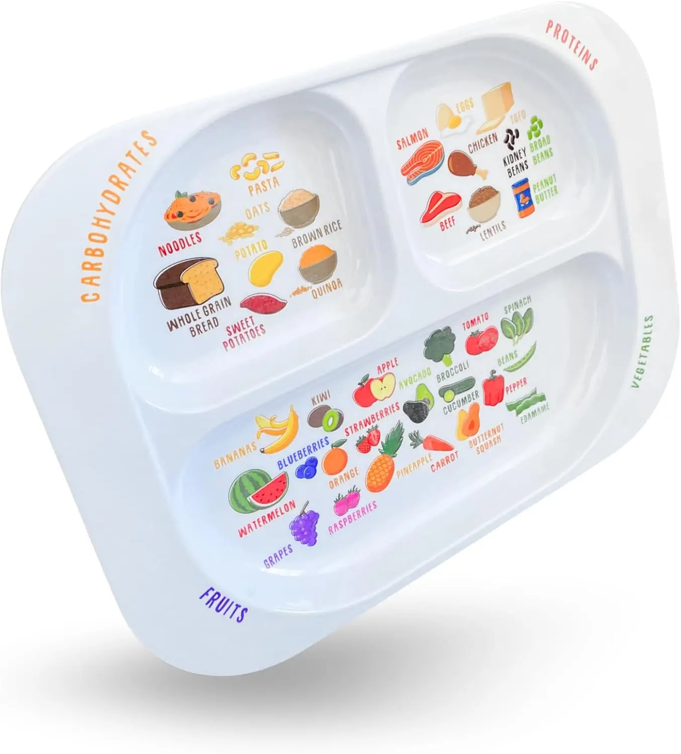 Plato con Divisiones para Niños y Comedores Exigentes, Aprende sobre la Nutrición y la Alimentación Saludable, Melamina, Apto para Lavavajillas
