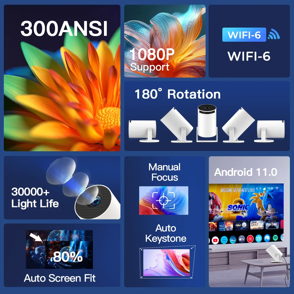 Thumbnail 2 - #51 Best Multimedia Projectors to Buy In 2026