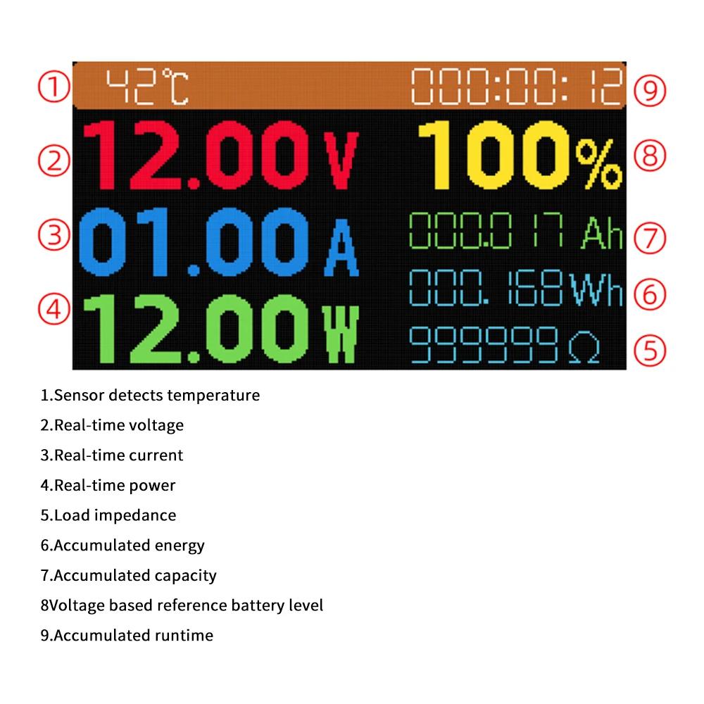 DC4~30V 8-in-1 Multi-function Tester Voltage Current Power Percentage of Electricity Temperature Cumulative Capacity Energy