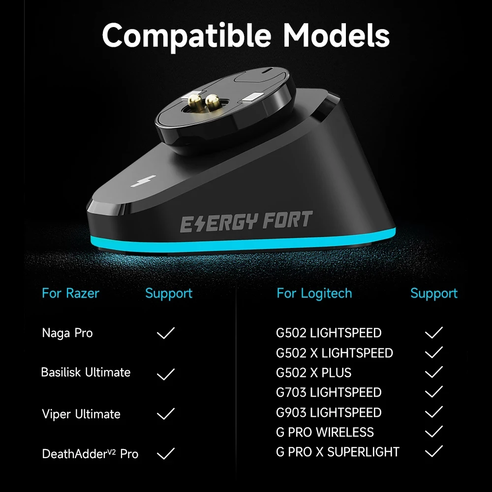 Mouse Charger Stand for Logitech G Pro X Superlight 2 DEX G502X Plus G903 G703 PRO2 Lightspeed Wireless Gaming Mice Dock Station