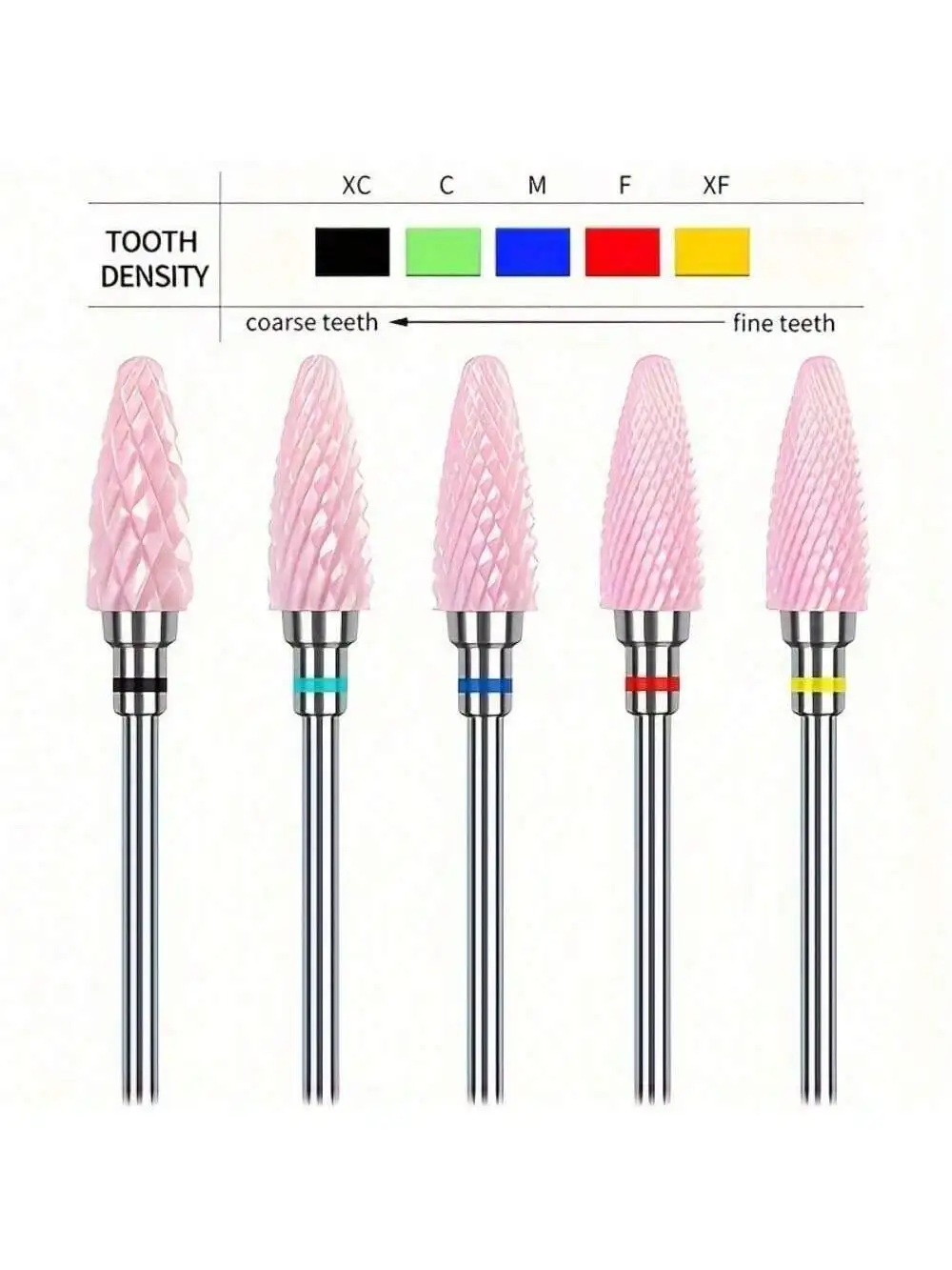 1 or 5pcs/set Nail Art Ceramic Drill Bit, Pink Cuticle Plating Ceramic Steel Alloy Polishing Grinder Accessories, Electric Nail