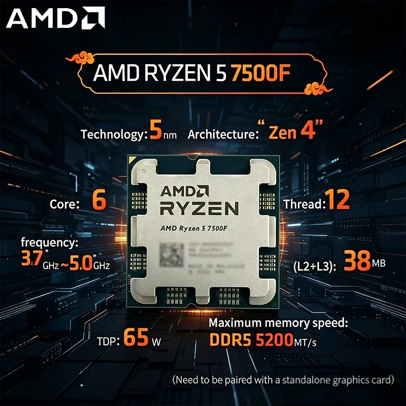 : Laptop CPU