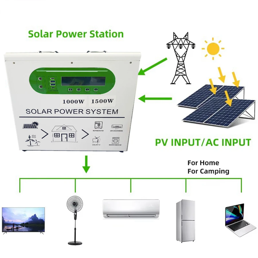 Generatore solare portatile domestico 4Usenny 1000w 2000w 3000w 5000w
