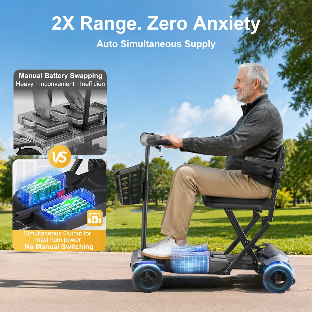 True Dual Battery Mobility Scooter Simultaneous Discharge 15kg Folding Electric Scooter Magnesium Alloy For Seniors