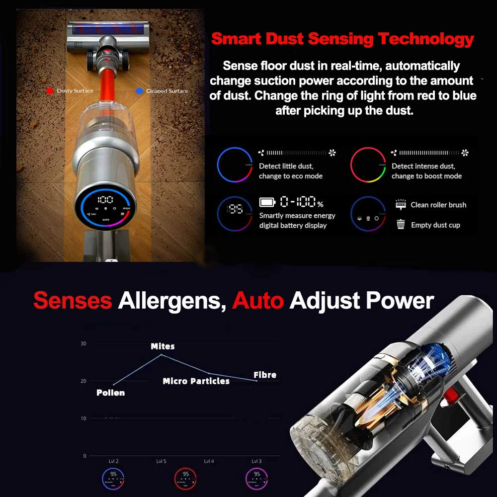 ABIR VC205 Smart Vacuum Cleaner,27000PA,Smart Dust Sensor,Touch Screen,Auto Speed,Portable Handheld Cordless Vacuum for Home