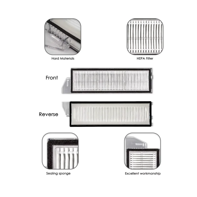 Original Roborock Washable HEPA Filter for Roborock S8 MaxV Ultra S8 Max Ultra Vacuum Cleaner Spare Parts Filter Accessories