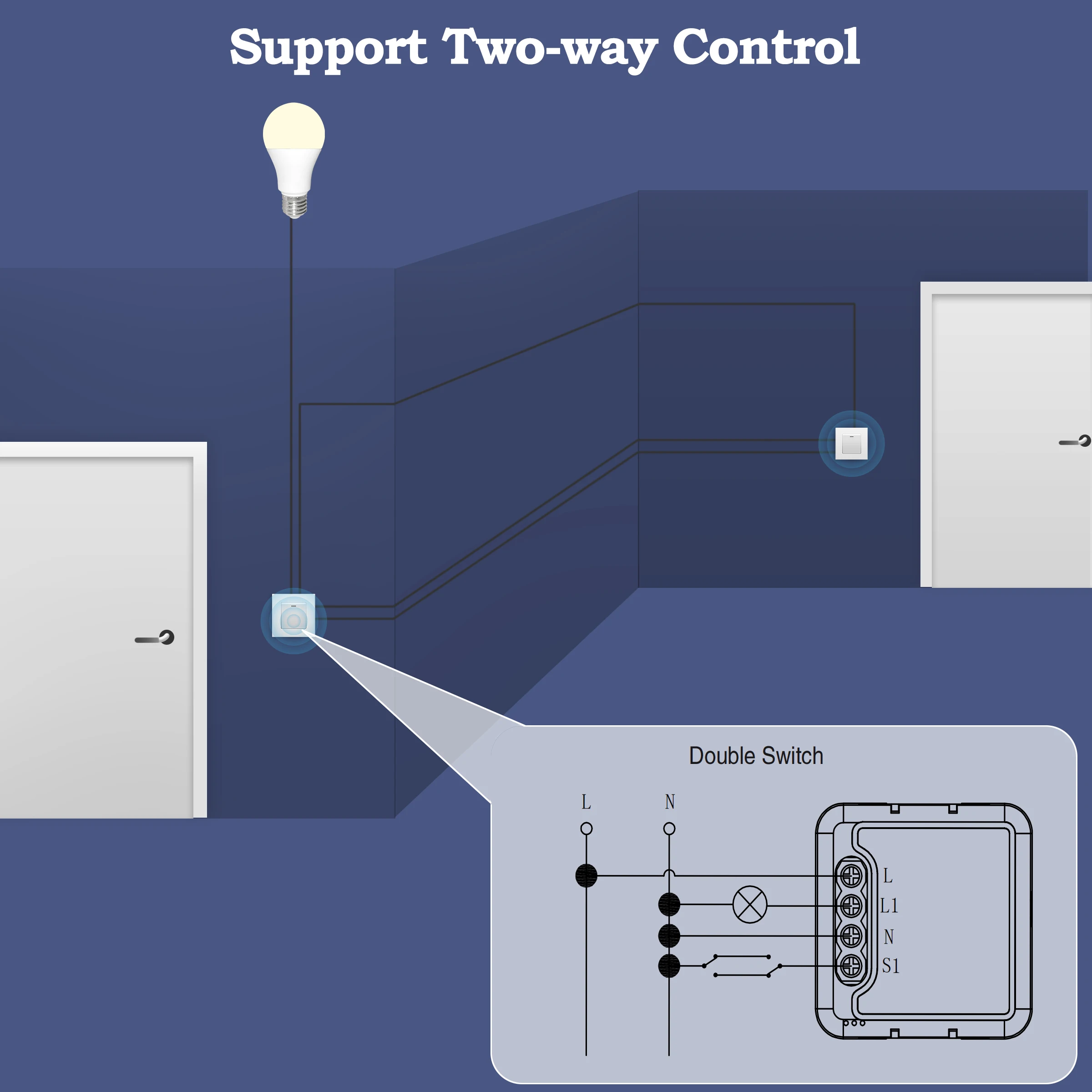 GIRIER Tuya Smart WiFi Switch Module 16A with Power Monitoring Function Supports 2 Way Control Work with Alice Alexa Google Home