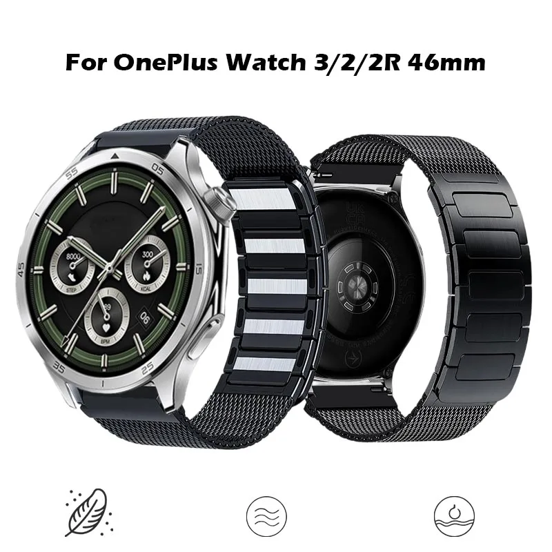 Milanese Band For O… - image