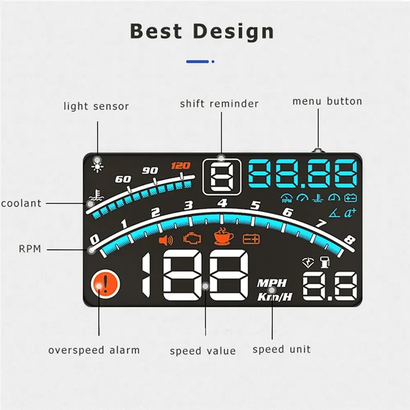 V41 Heads Up Display Car OBDII EUOBD 5.5In Windshield Projector HUD Display Shift Reminder Water Temp. RPM KM/H Durable