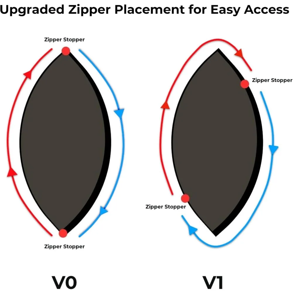 Portable Camping Hammock with Mosquito Net, Windsock & Tree Straps for Winter Hiking Backpacking in OD Green