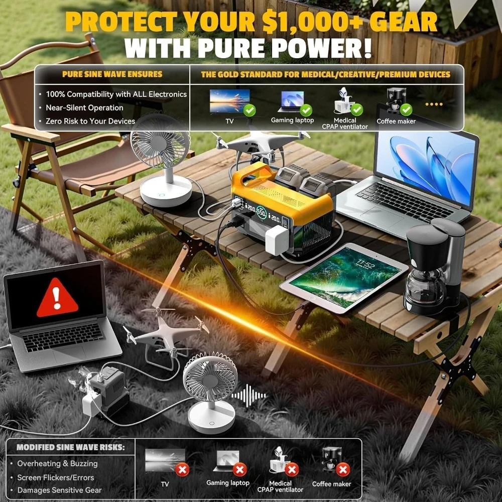 Outdoor Power Deals - Ottima Offerta: Inverter Portatile da DC