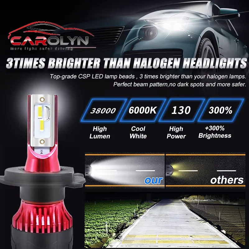 H7 LED Headlight 38000LM 120W LED H4 H1 H11 H8 H9 9005 9006 HB3 HB4 6500K 9012 High brightness Bulbs Fog Lights 2PCS